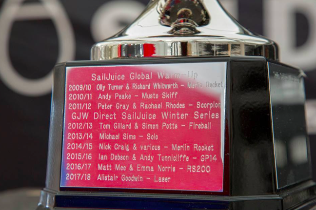 Selden Sailjuice Trophy